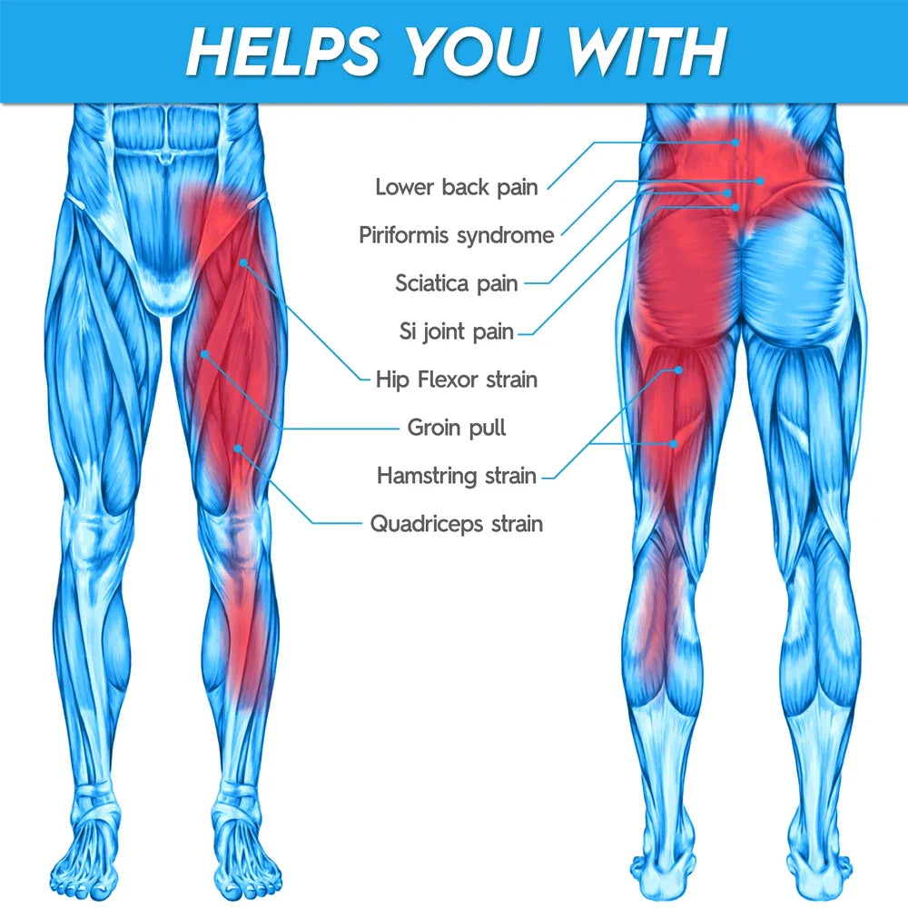 Hip Relief Brace