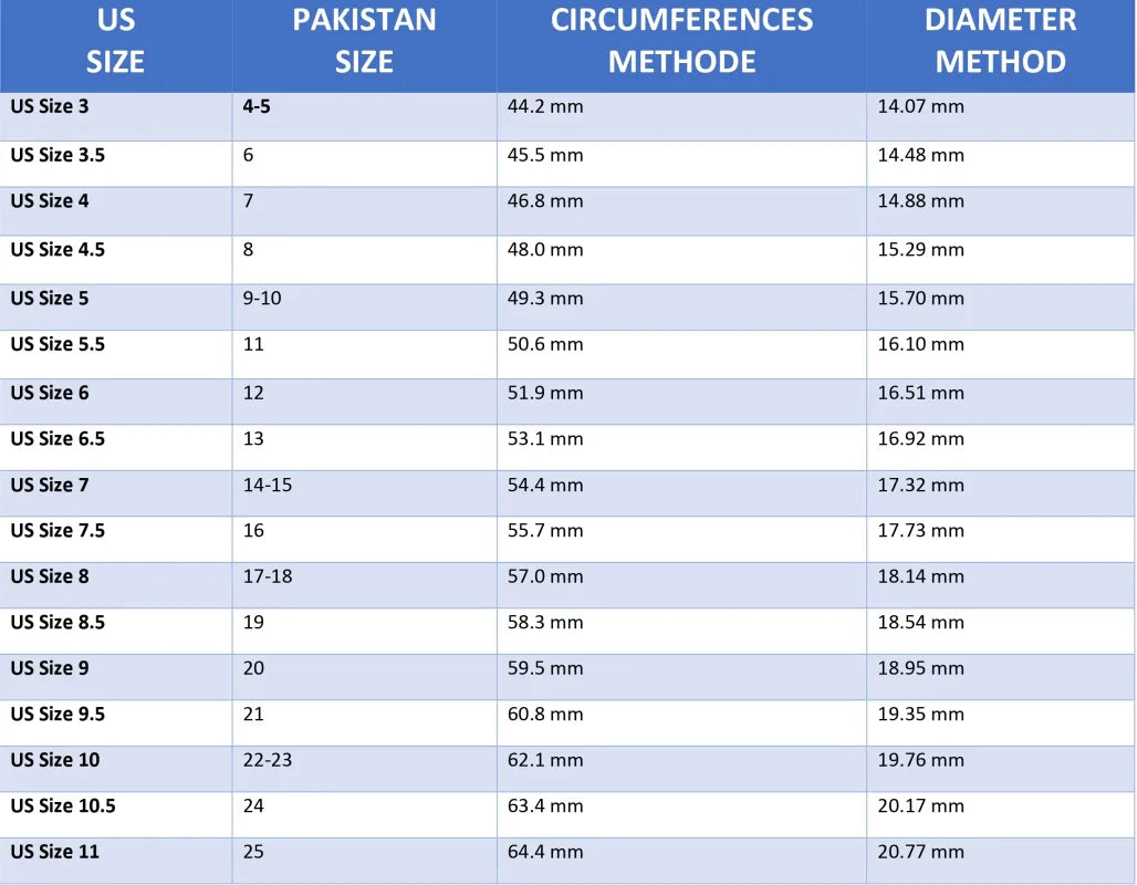 925 Sterling Silver Onyx Stone Oval Shape Men Ring