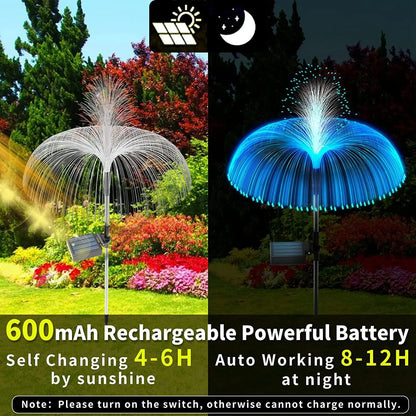 Colors Changing Jellyfish Lights