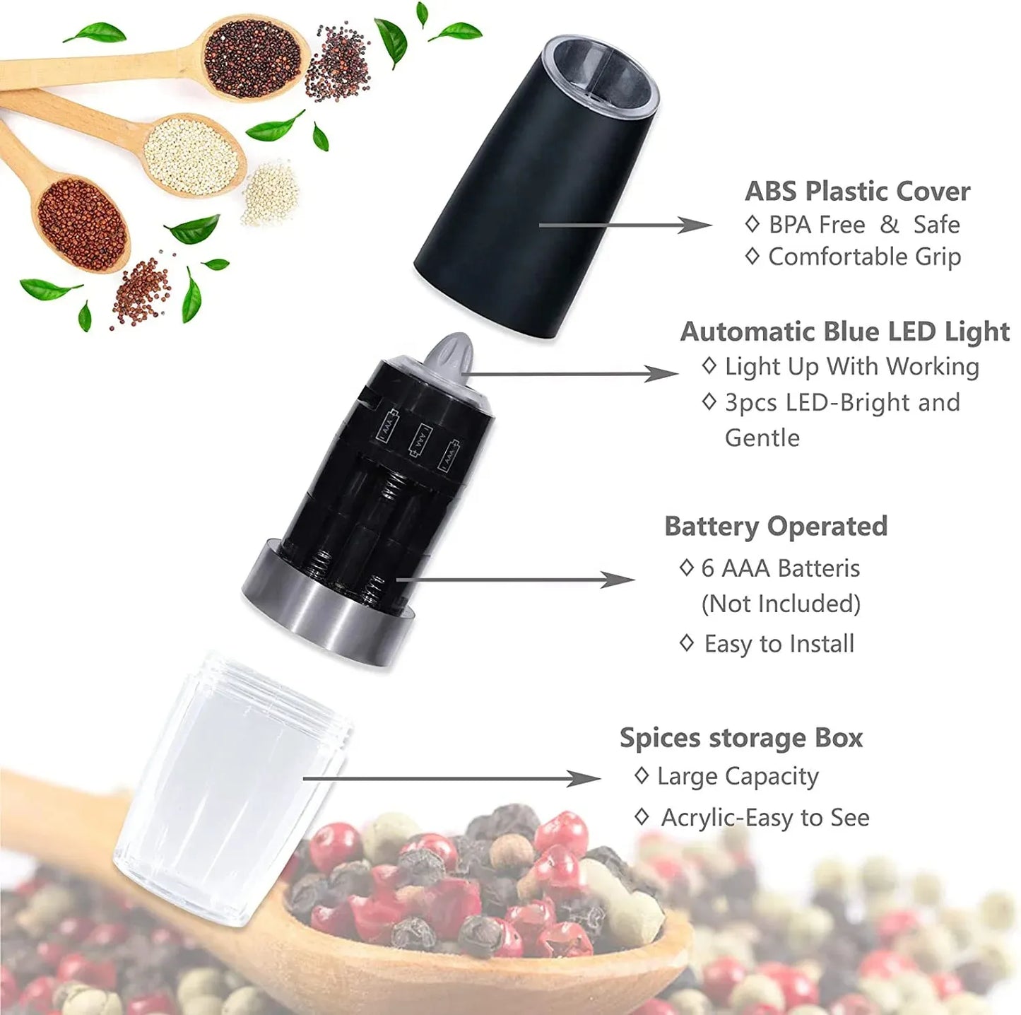 Electric Salt and Pepper Grinder
