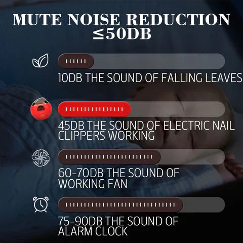 Electric Nail Clipper