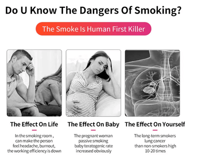 Quit Smoking Spray